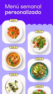 ekilu - recetas saludables iphone capturas de pantalla 3