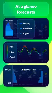 weather up — live widgets iphone images 2