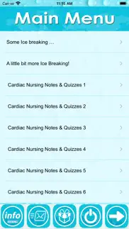 cardiac nursing exam review iphone images 3