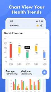blood pressure app-health body iphone images 2