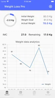 weight loss tracker pro iphone images 2