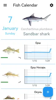 fish planet calendar iphone images 2
