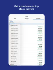 sc mobile trading ipad images 4