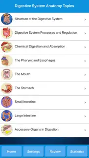 digestive system physiology iphone resimleri 4