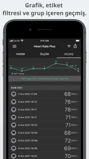 heart rate plus pro iphone resimleri 4