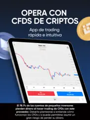 negocie bitcoin - capital.com ipad capturas de pantalla 1