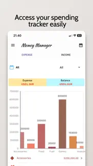 money manager - budget tracker iPhone Captures Décran 1