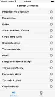 glossary of chemistry terms айфон картинки 4