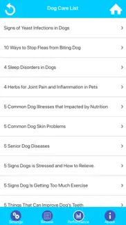 veterinary medicine practice iphone resimleri 3