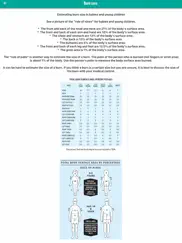 quick peds ems guide ipad images 1