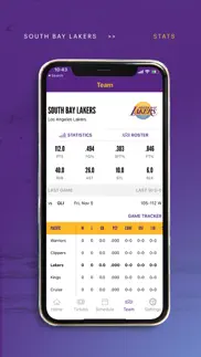south bay lakers official app iphone images 4