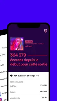 spotify for artists iPhone Captures Décran 3
