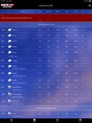 nbc15 first alert weather ipad images 2