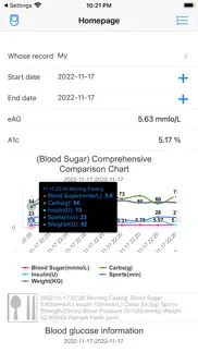 blood sugar - diabetes tracker iphone images 1