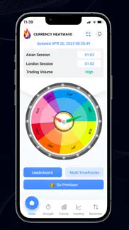 currency heatwave: forex tool iphone images 1