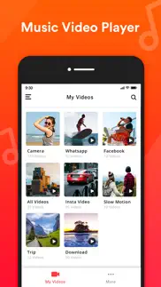 music video player - top video iphone images 2