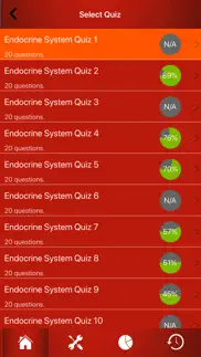 endocrine system trivia iphone images 2