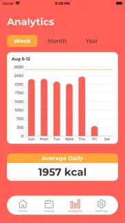 calorie-log iphone images 2