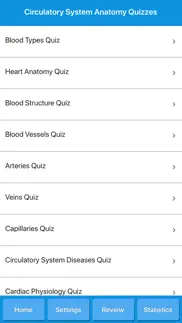 circulatory system anatomy iphone resimleri 4
