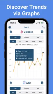 blood glucose tracker sugar iphone images 4