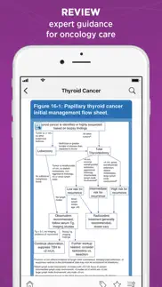 manual of clinical oncology iphone images 1