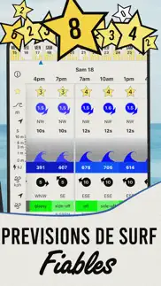 surf forecast by surf-forecast iPhone Captures Décran 2