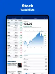 cnbc: stock market & business ipad images 3