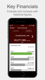 alinma bank investor relations iphone capturas de pantalla 2