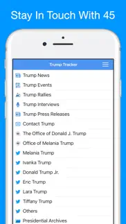 trump tracker: news & politics iphone images 1