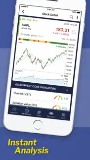 vectorvest stock advisory iphone images 3