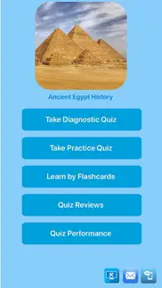 ancient egyptians history quiz iphone images 1