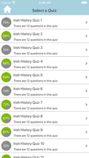 irish history quiz iphone images 2