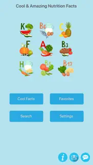 cool & amazing nutrition facts iphone images 1