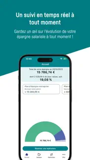 cic Épargne salariale iphone images 4