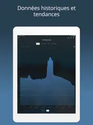 riverapp iPad Captures Décran 2