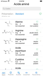 iamino - amino acids iphone images 1