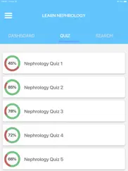 learn nephrology ipad images 2