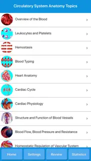 circulatory system anatomy iphone resimleri 2
