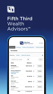 ftwa wealth access iphone images 1