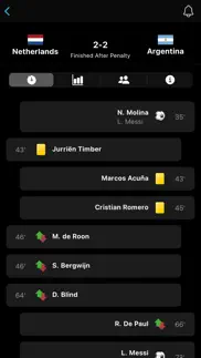 mobscores football live scores iphone images 2