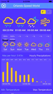 racing weather iphone images 1