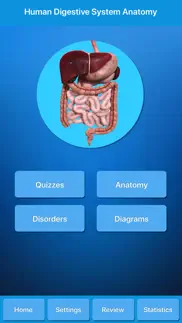 digestive system physiology iphone images 1
