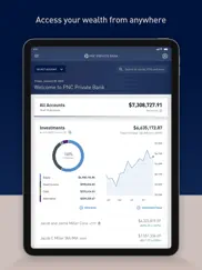 pnc private bank investments ipad images 2