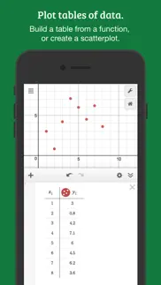 desmos graphing calculator iphone images 4