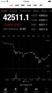 bitcoin ticker iphone images 1