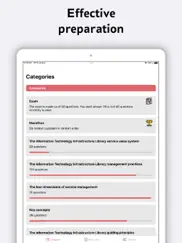 itil 4 ipad images 4