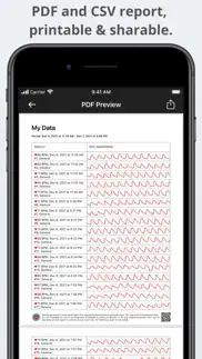heart rate plus: pulse monitor iphone images 3