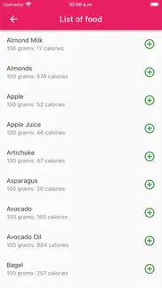 fat loss calorie counter iphone images 4