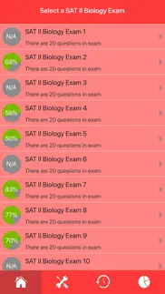 sat 2 biology exam prep iphone images 2