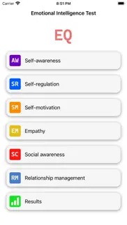 emotional intelligence test iphone resimleri 1
